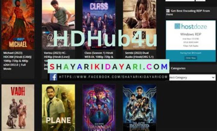 HDhub4u: Stream & Download Movies - Find Alternatives & More!